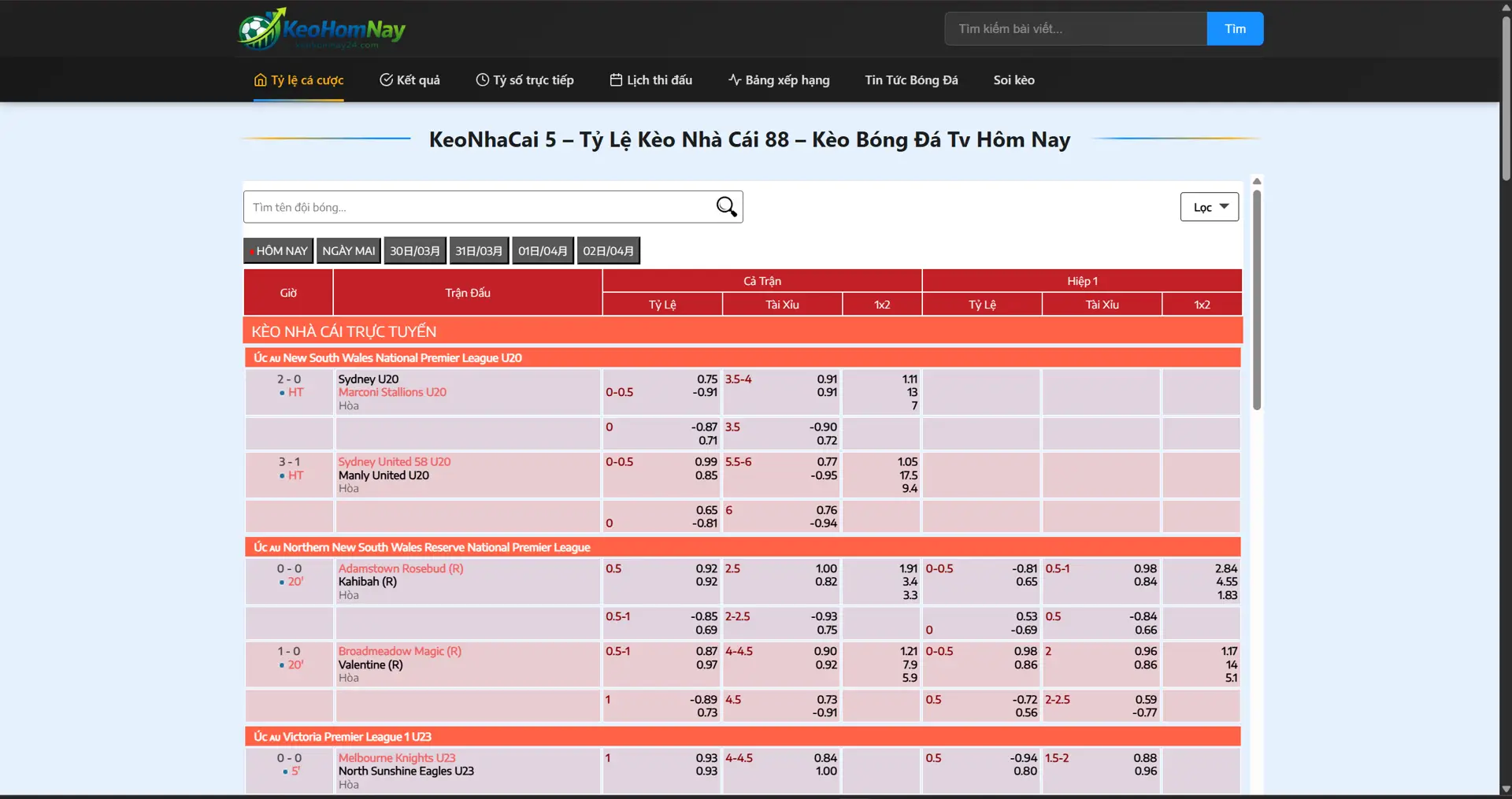 Giao diện trang chủ KeoHomNay với dữ liệu bóng đá được trình bày rõ ràng